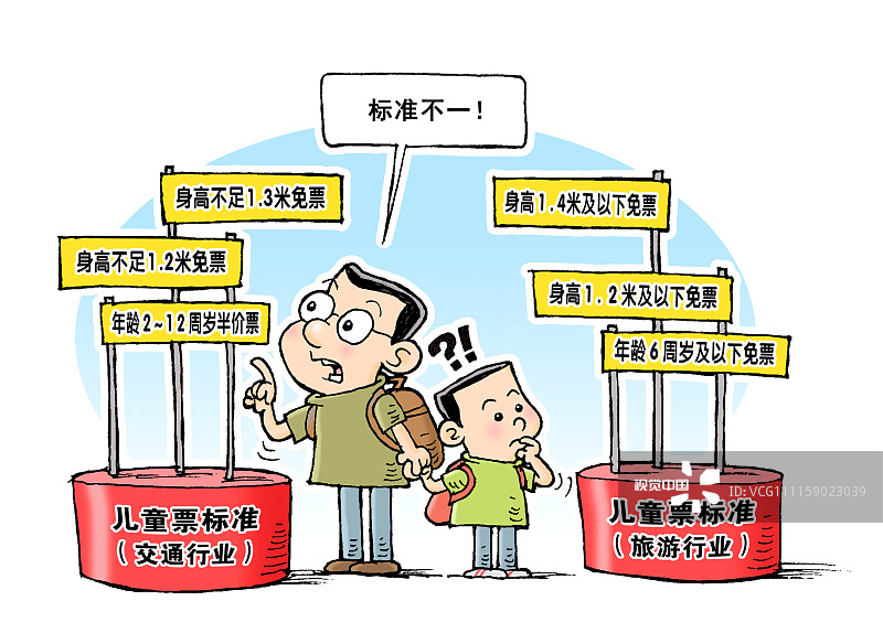 儿童票标准“各行其是”　消费者“入乡随俗”几时休？