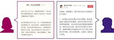 章文被多名女性指控“性侵性骚扰”