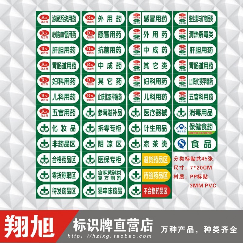 同一药品不同价格 药店竟比医院贵了七八倍?