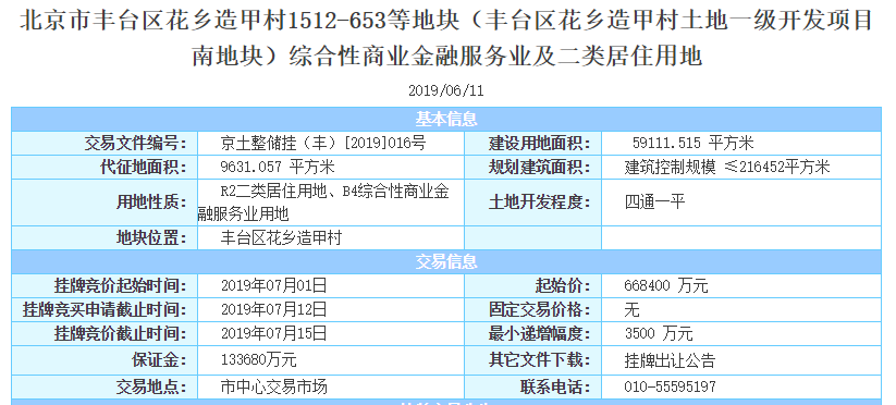 北京丰台不限价宅地79.4亿花落中海