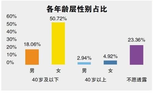 快递丢了，给你“退款理赔”？7月以来冒充客服诈骗突出…