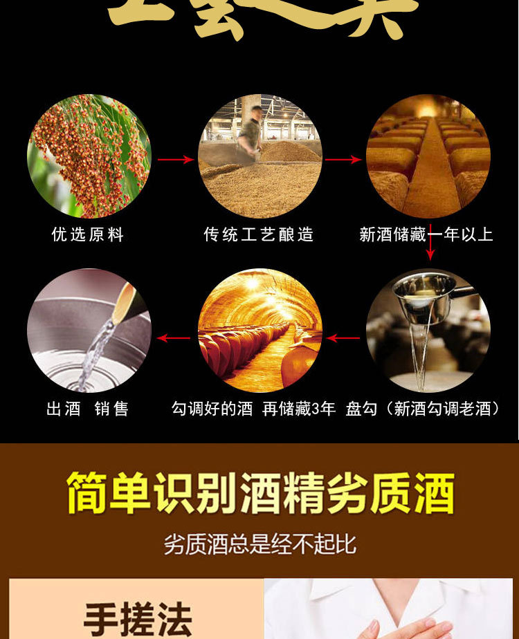 纯粮食酒模板_10