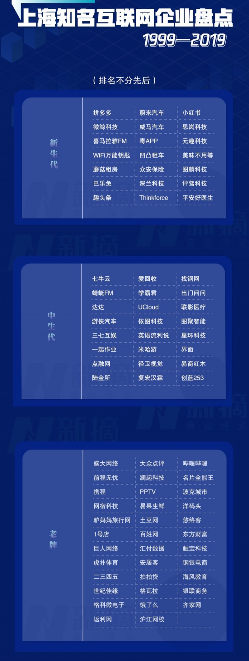 上海梦醒互联网