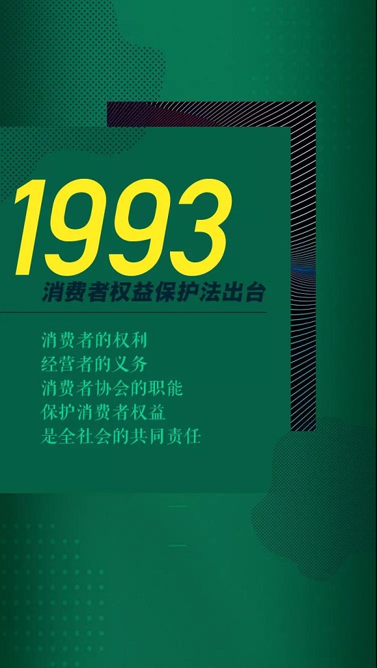 今天，中国消费者协会成立35年啦