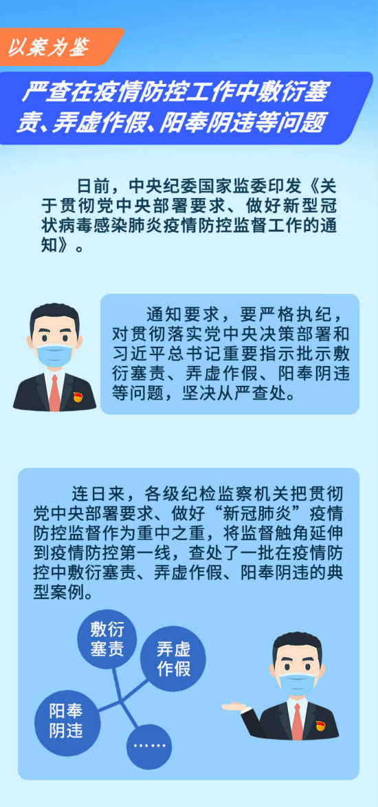 以案为鉴 |严查在疫情防控工作中敷衍塞责、弄虚作假、阳奉阴违等问题