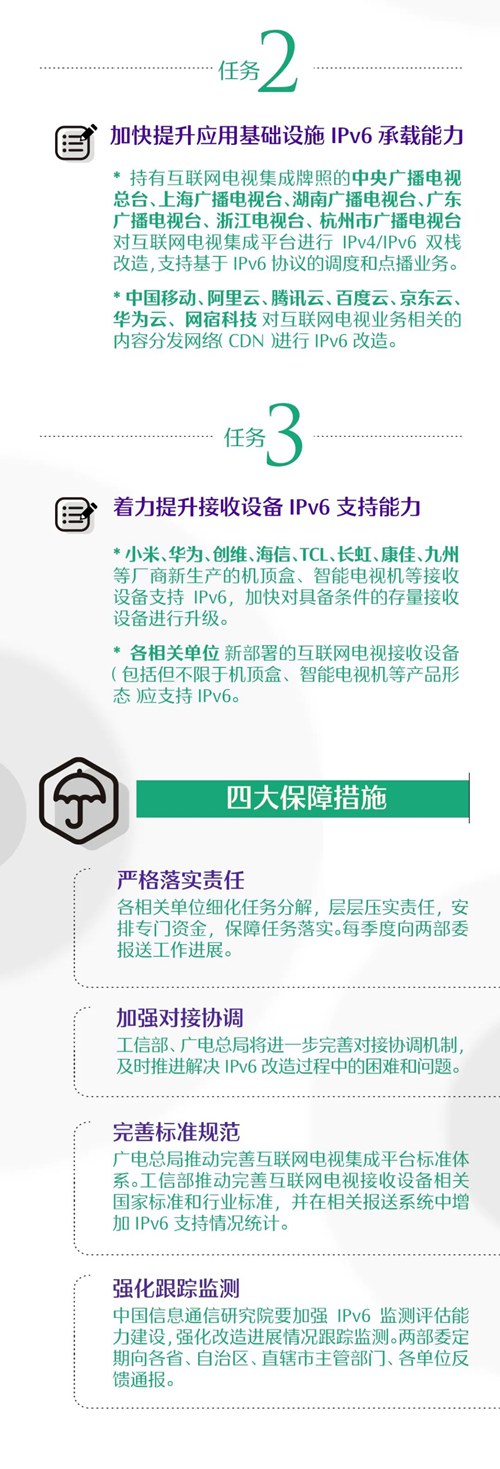 图解：工信部、广电总局三方面推进互联网电视业务IPv6改造