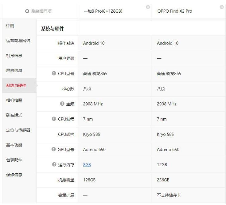 一加手机新机屡现“绿屏”问题 “最好的屏幕”遭打脸