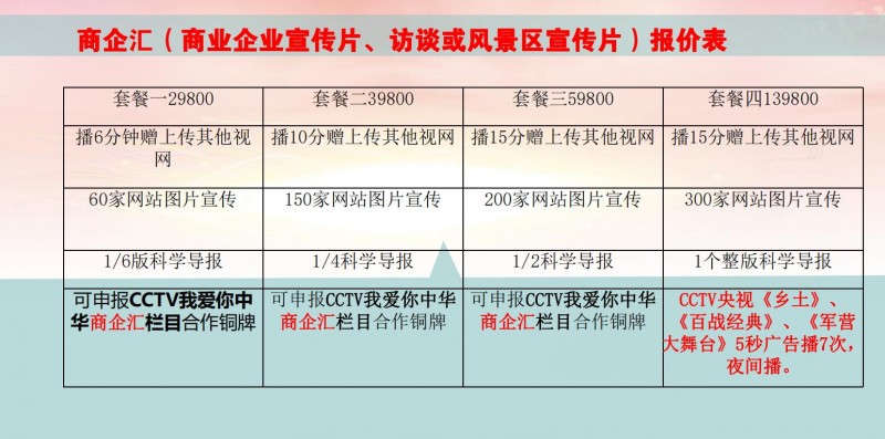 北京正念正心国学文化研究院业务介绍