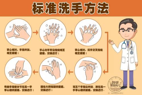 注意低龄幼儿疫情防护！临时手卫生不能替代认真洗手