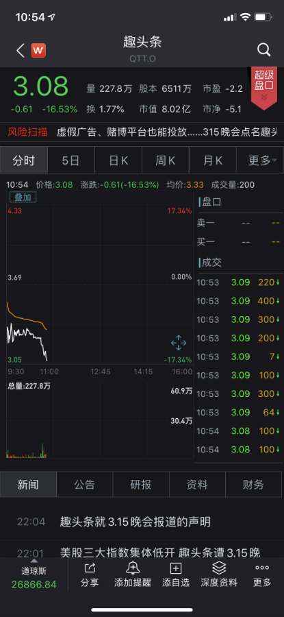 多家知名企业被315晚会曝光 回应、后续影响都在这里！