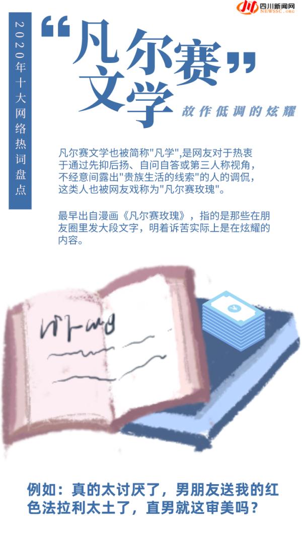 2020年网络十大热词 不懂你就OUT了！