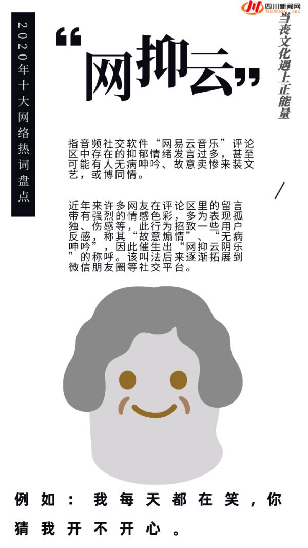 2020年网络十大热词 不懂你就OUT了！