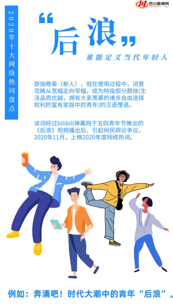 2020年网络十大热词 不懂你就OUT了！