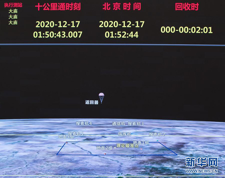 嫦娥五号返回器携带月球样品安全着陆