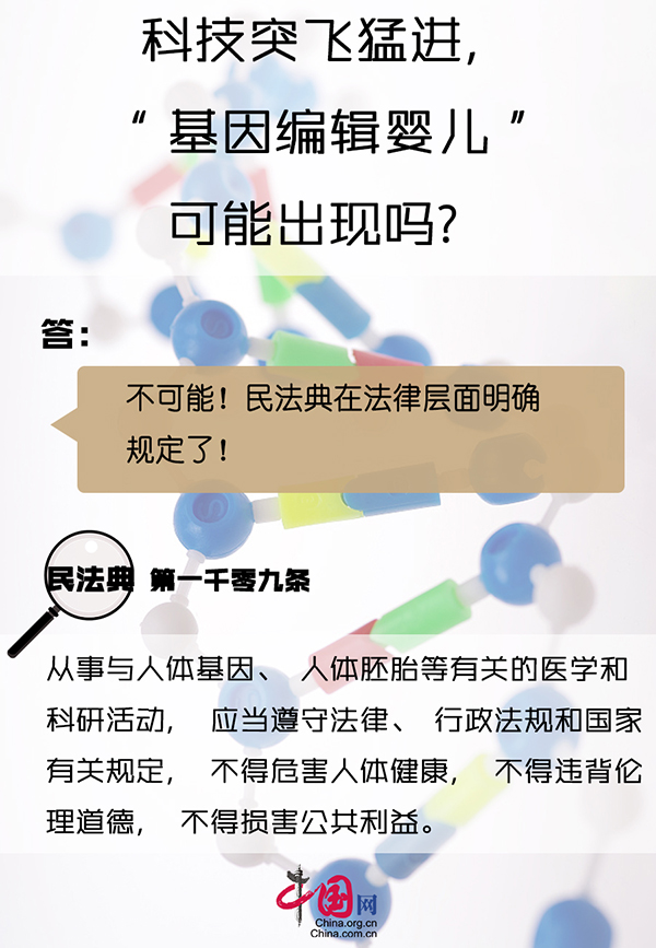 划重“典”丨AI“换脸”、骚扰电话......民法典帮你解决信息时代的烦恼