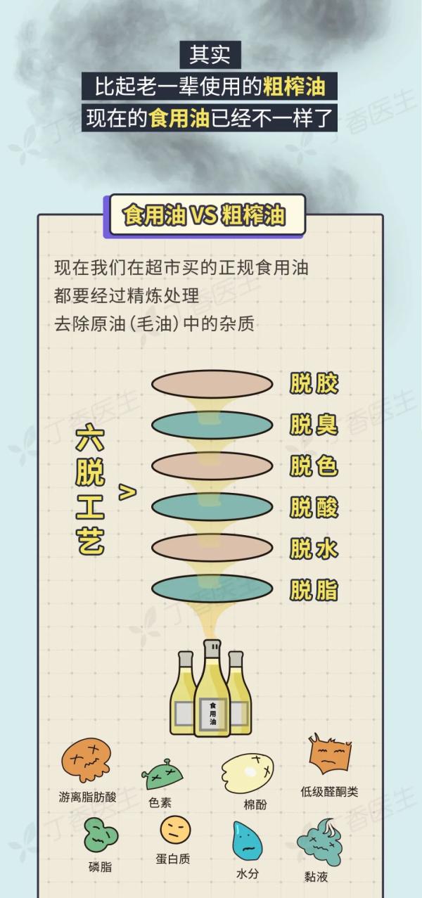5 种易致癌的做菜习惯，你家中了几个？