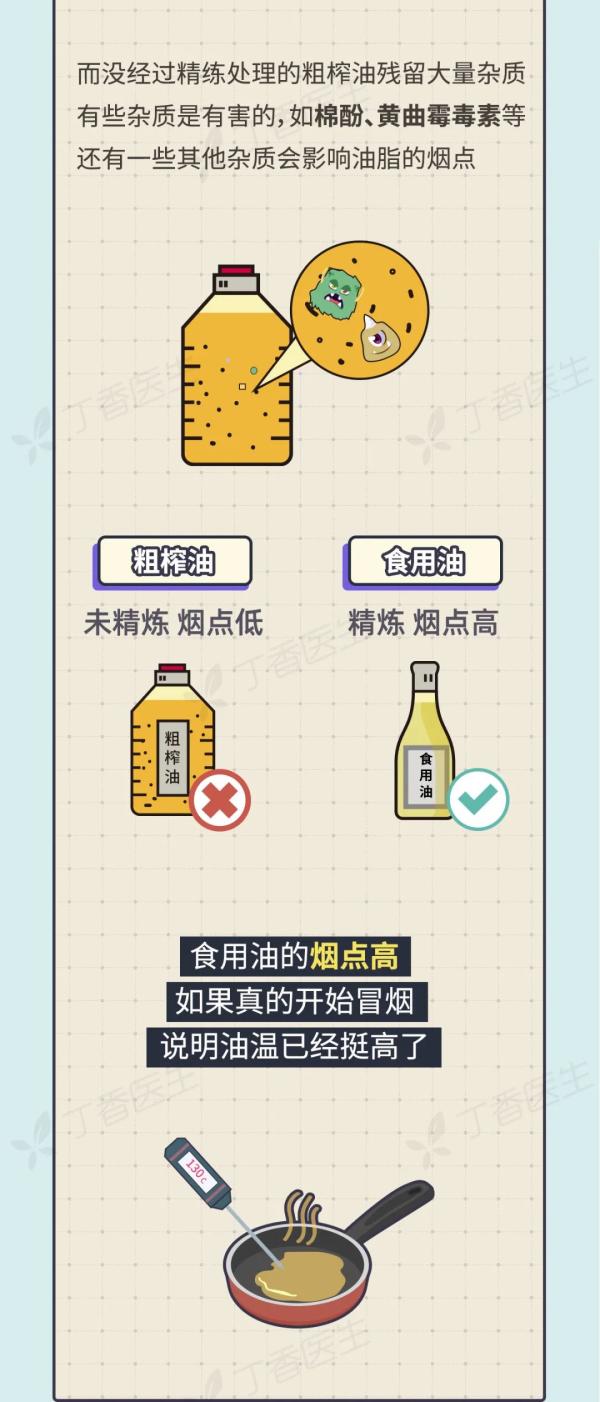 5 种易致癌的做菜习惯，你家中了几个？