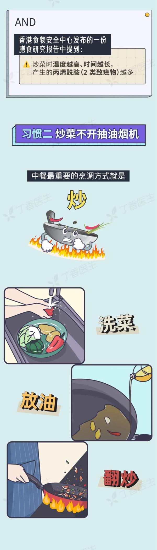 5 种易致癌的做菜习惯，你家中了几个？