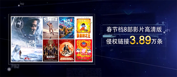 多人因盗版发行《流浪地球》等413部电影获刑