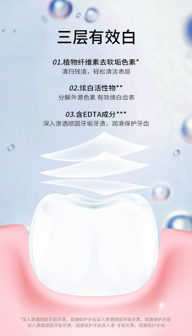 “7天能变白”？ 专家释疑网红美白牙贴靠谱吗