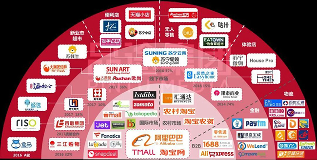 三垄断巨头状告百万“散户”侵权：“羊肥了再杀”