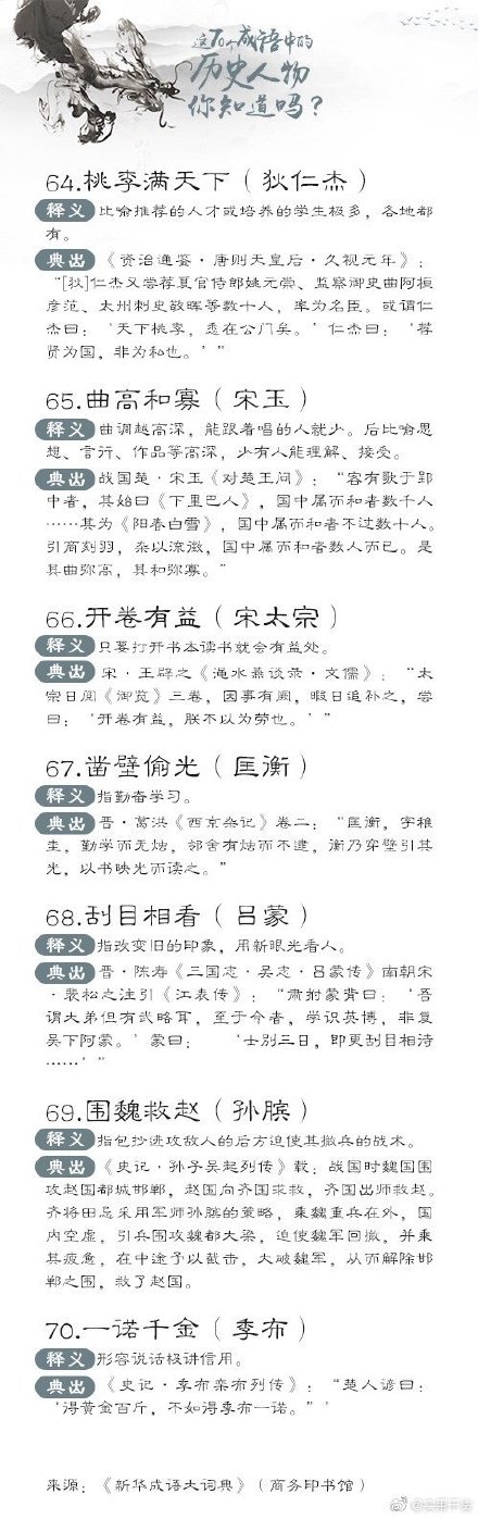 70个与历史人物相关的成语，你了解吗？