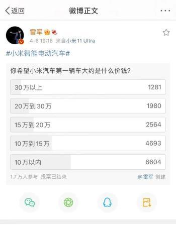 急招自动驾驶人才！小米造车引猜想：在哪落户？何时亮相？