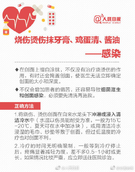 转存！正确急救技能 别被急救土方法坑了