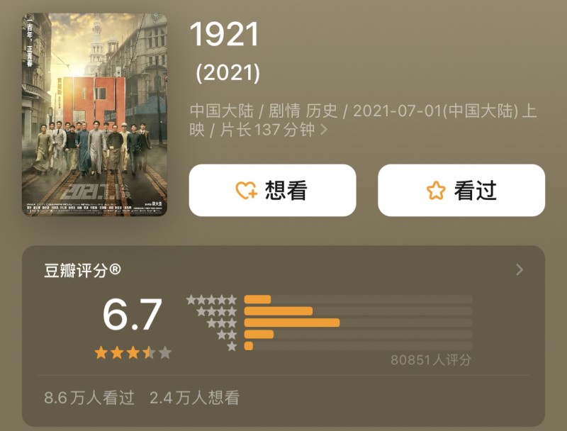 《1921》青春化叙事受赞 揭秘影片7个幕后故事