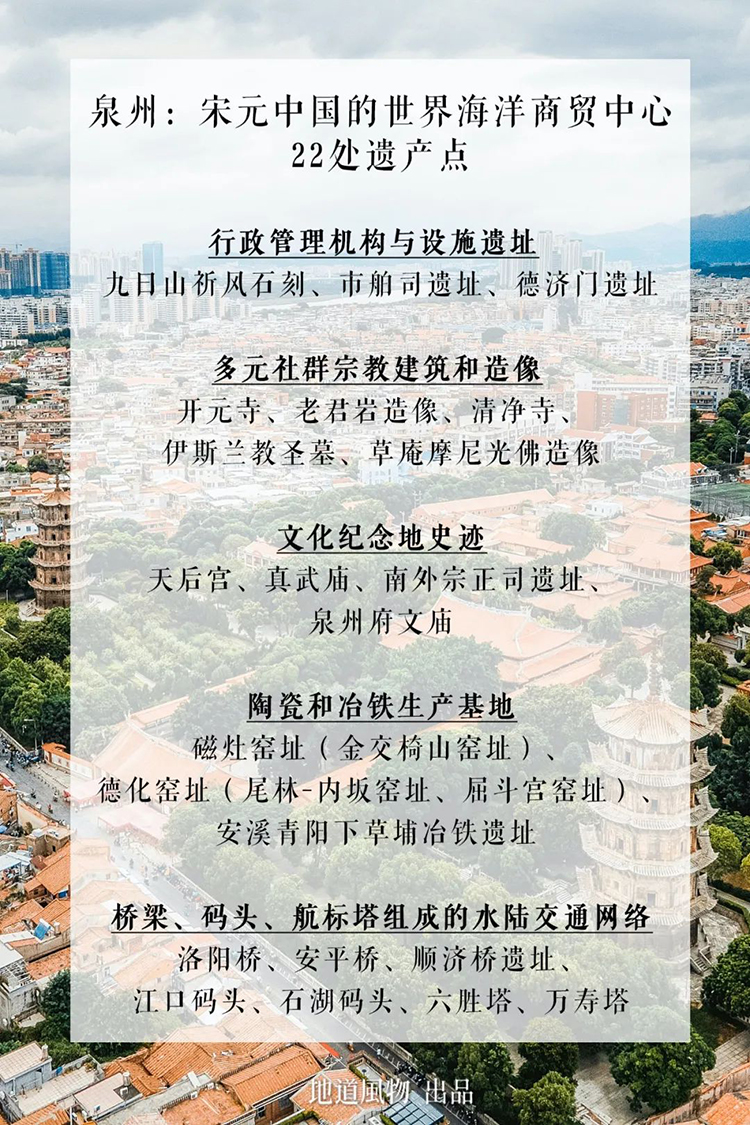 中国第56项世界遗产，为什么是泉州？