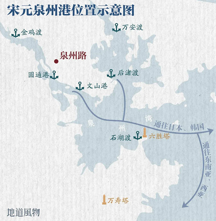 中国第56项世界遗产，为什么是泉州？