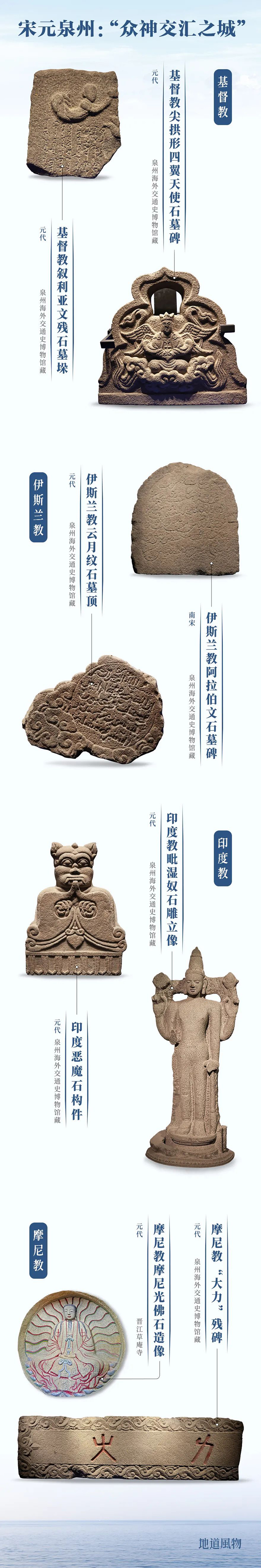 中国第56项世界遗产，为什么是泉州？
