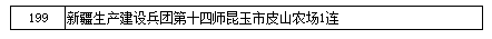 第三批全国乡村旅游重点村名单公示