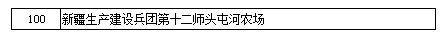 第三批全国乡村旅游重点村名单公示