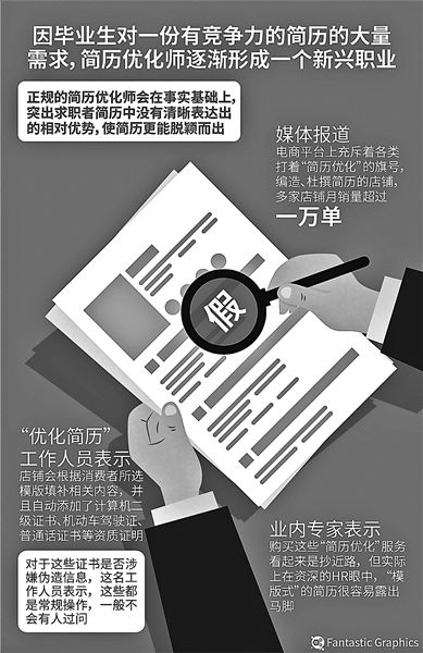 记者暗访简历优化商家 “专业HR”竟是大学生兼职