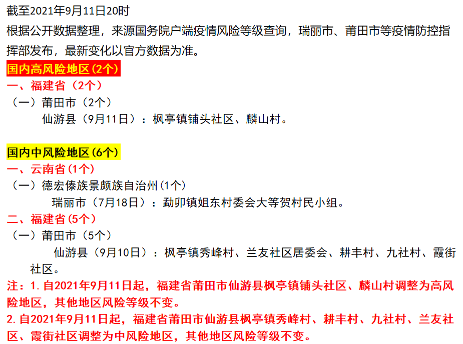 西安疾控：这些人立即开展1次核酸检测，并落实14天的健康监测