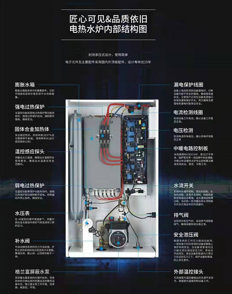 登榜央视主持人点赞，“中暖火龍果”电采暖演绎国潮新风尚