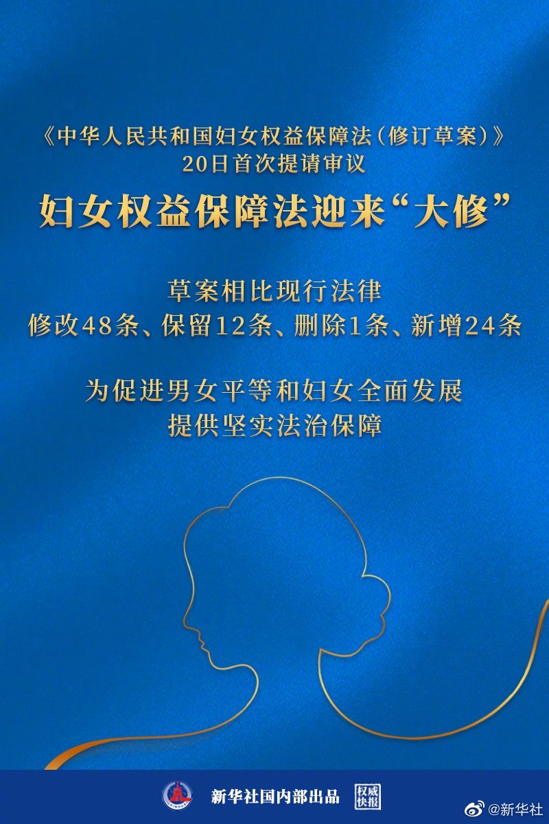 ŮȨ汣Ϸӭޡ漰ȵ