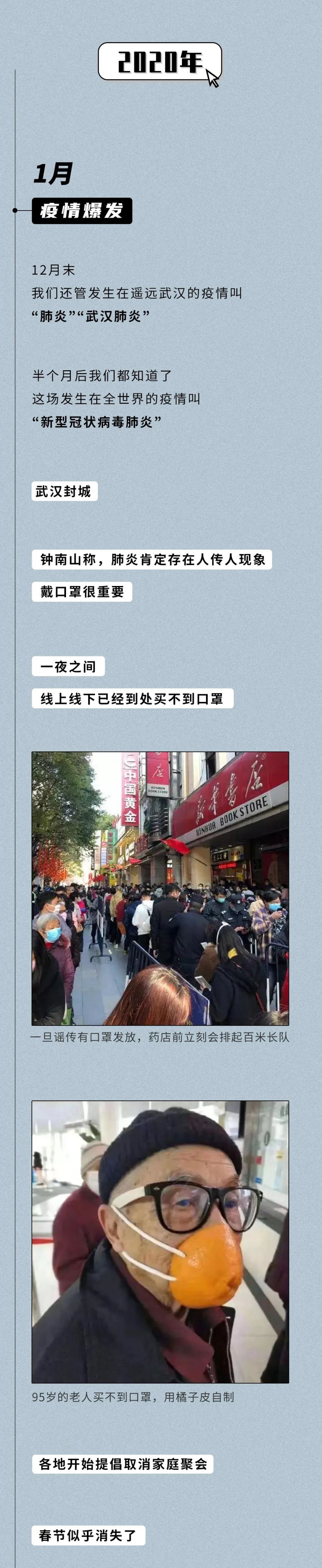 我们被疫情偷走的这两年