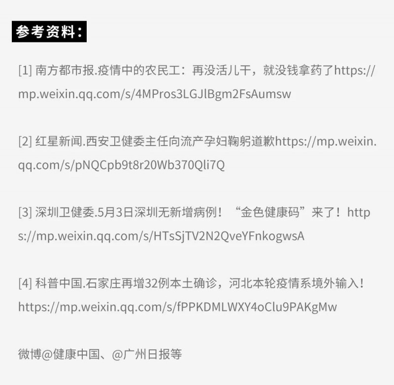我们被疫情偷走的这两年