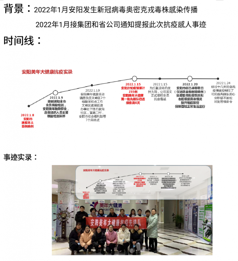 抗疫中的美年人【安阳美年感动人物事迹提报】 