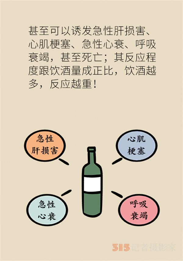 喝了酒不能吃药？这七类药物饮酒有致命风险！