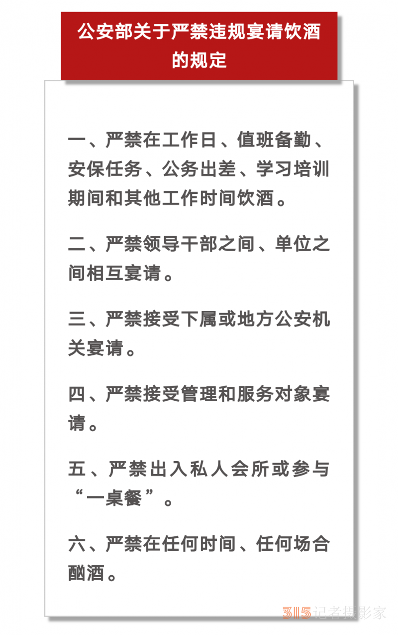 2022年警察的法定喝酒天数：46天