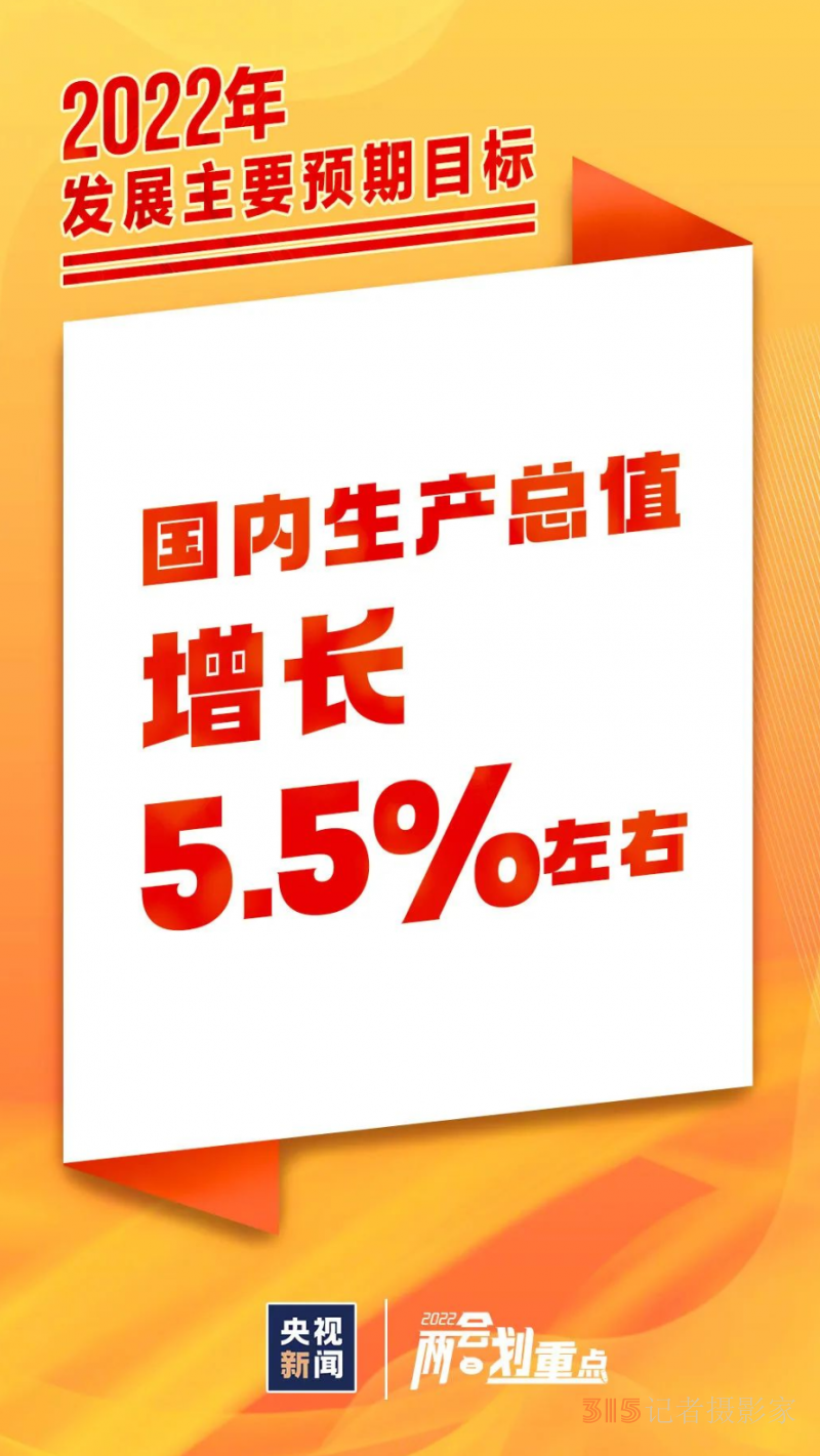 今年国内生产总值（GDP）目标定了！
