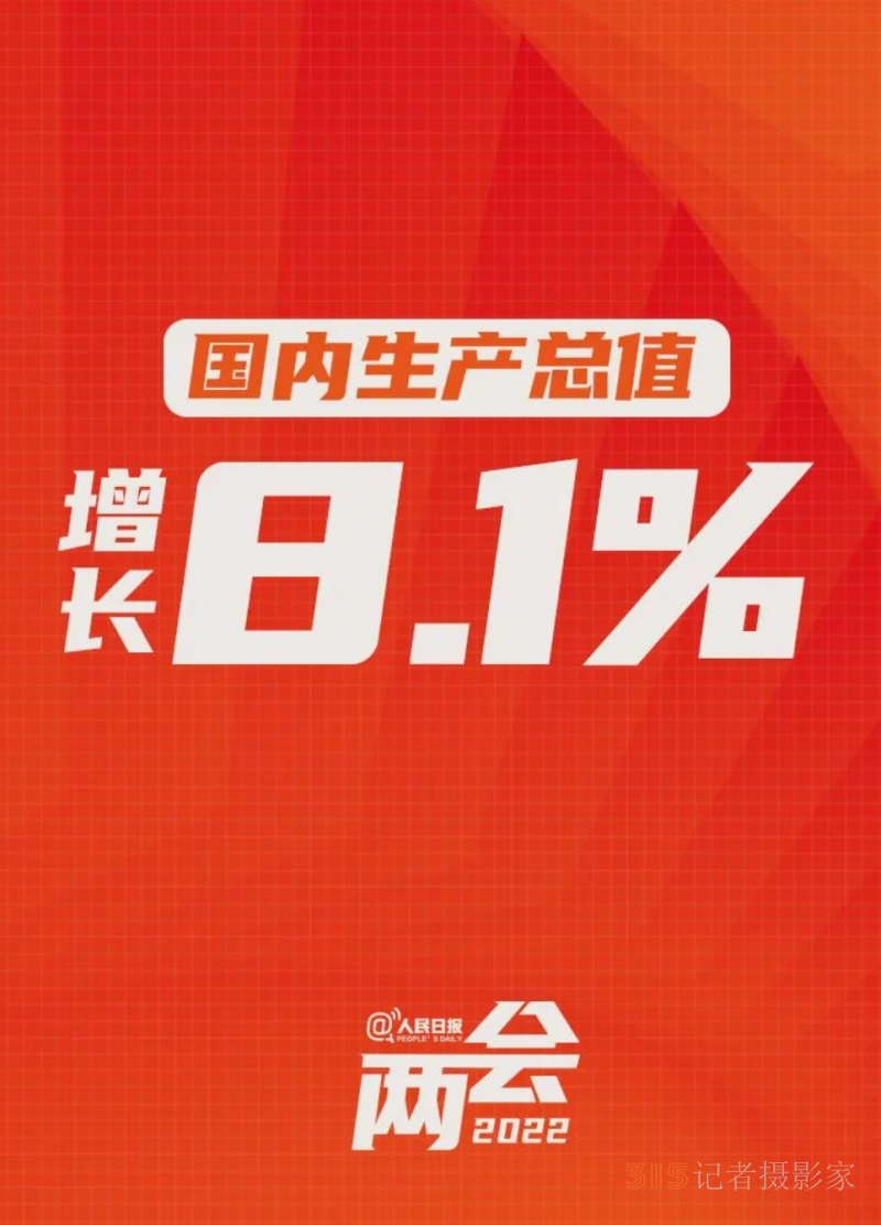 今年国内生产总值（GDP）目标定了！