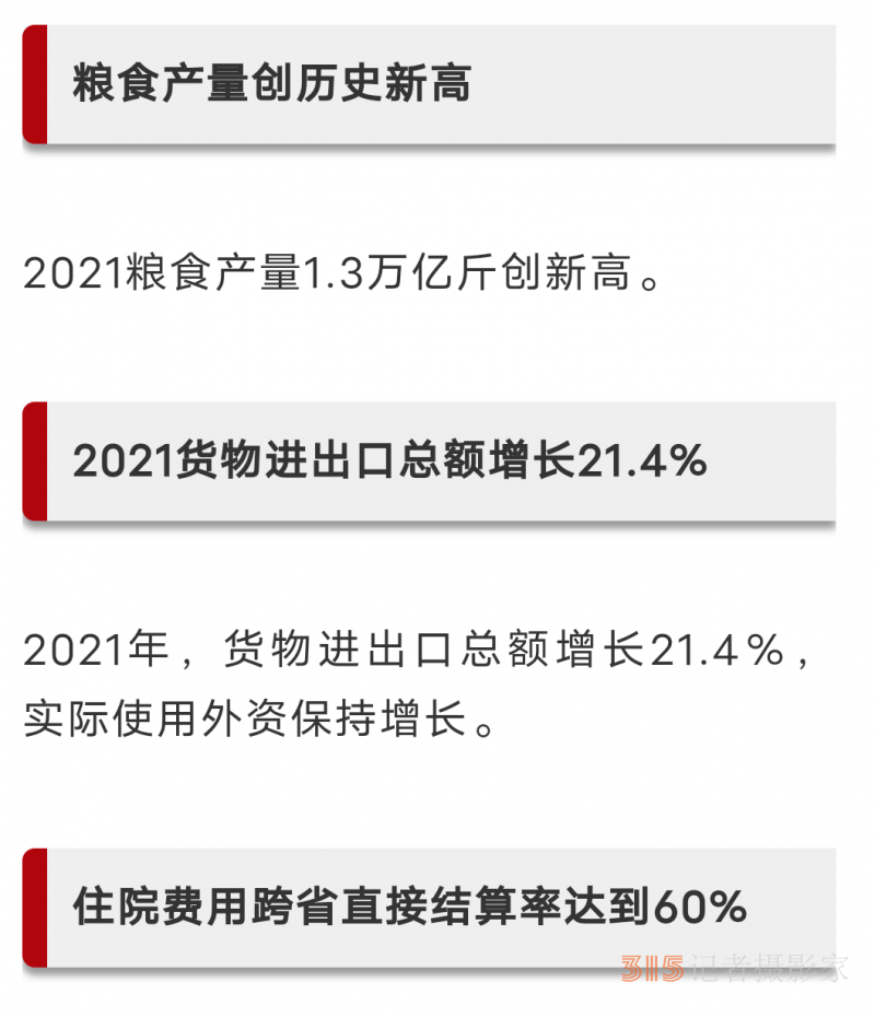 今年国内生产总值（GDP）目标定了！