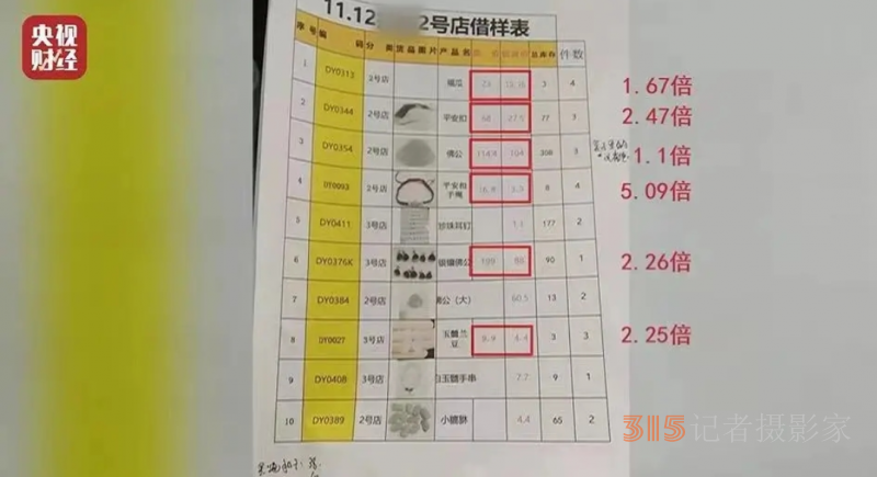 “3·15”晚会曝光！这些互联网不法行为该停止了！