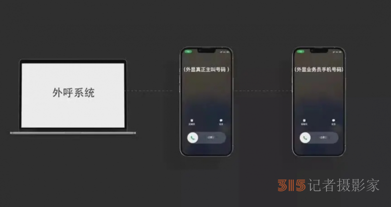 “3·15”晚会曝光！这些互联网不法行为该停止了！