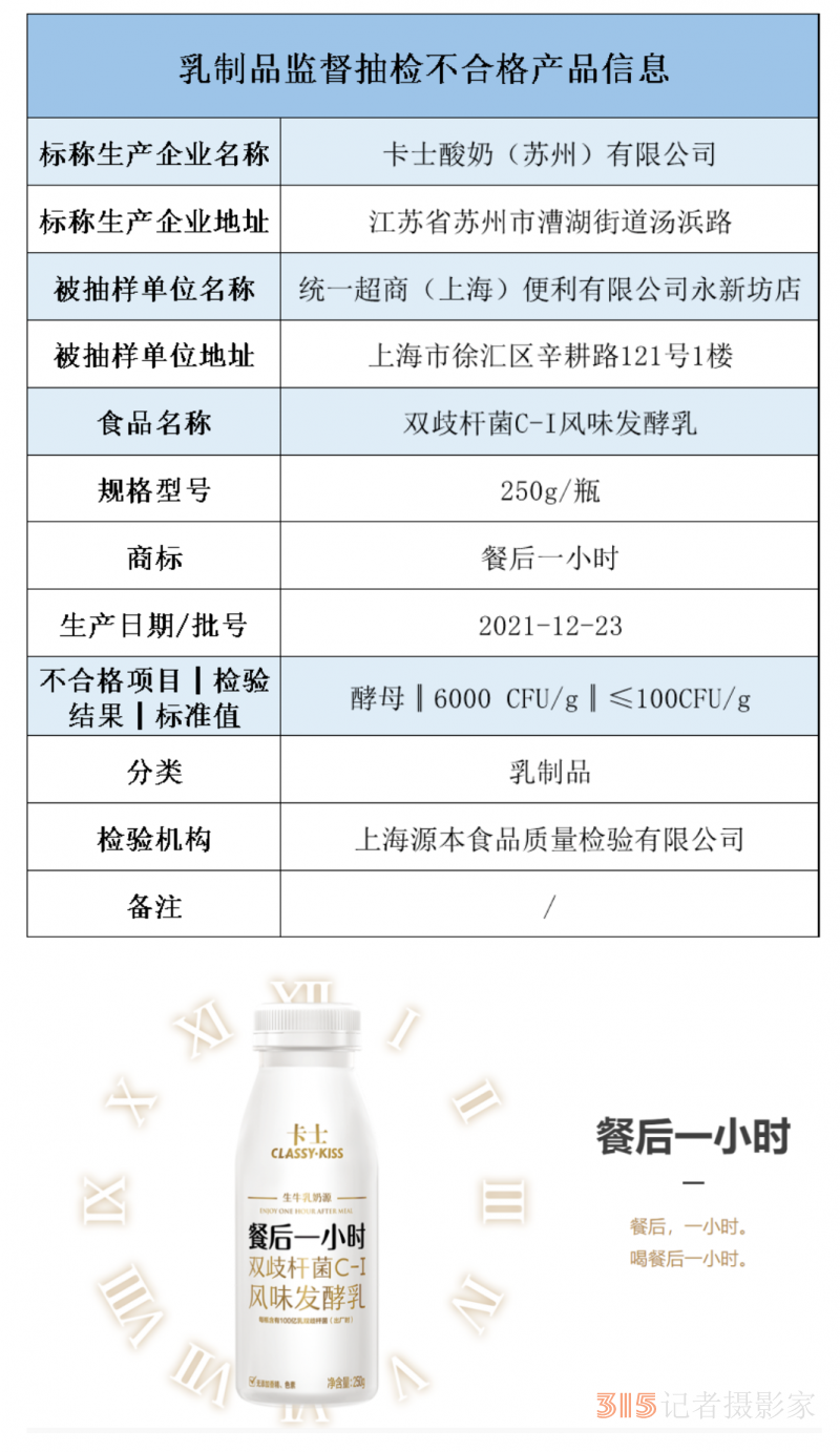 超标60倍！一品牌酸奶被查