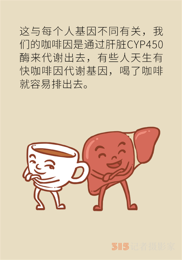 关于喝咖啡的那些事儿，你想知道的都在这里